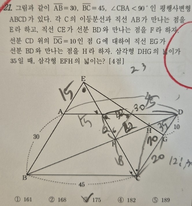 문제 그래픽