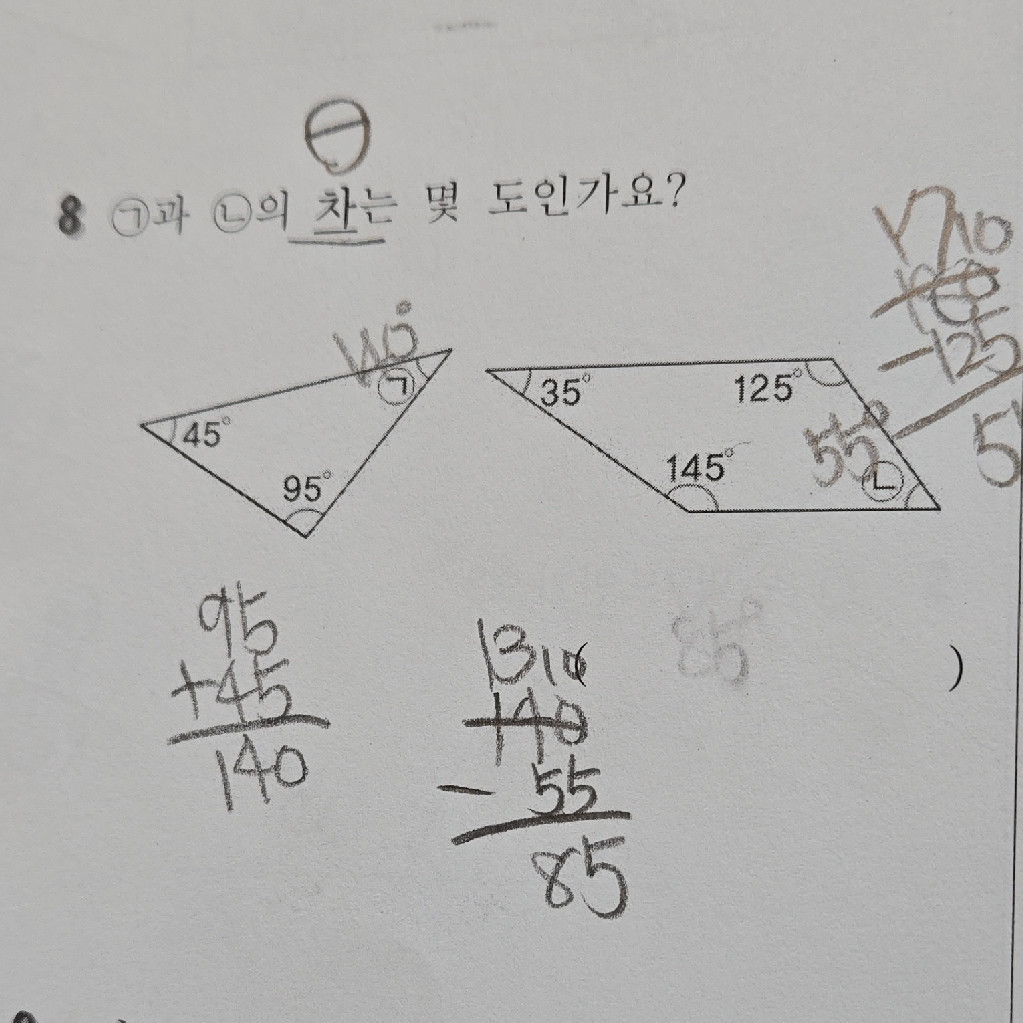 원본 이미지
